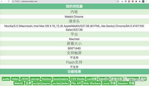 微信與企業微信內嵌瀏覽器內核探析及其對H5性能與開發的影響